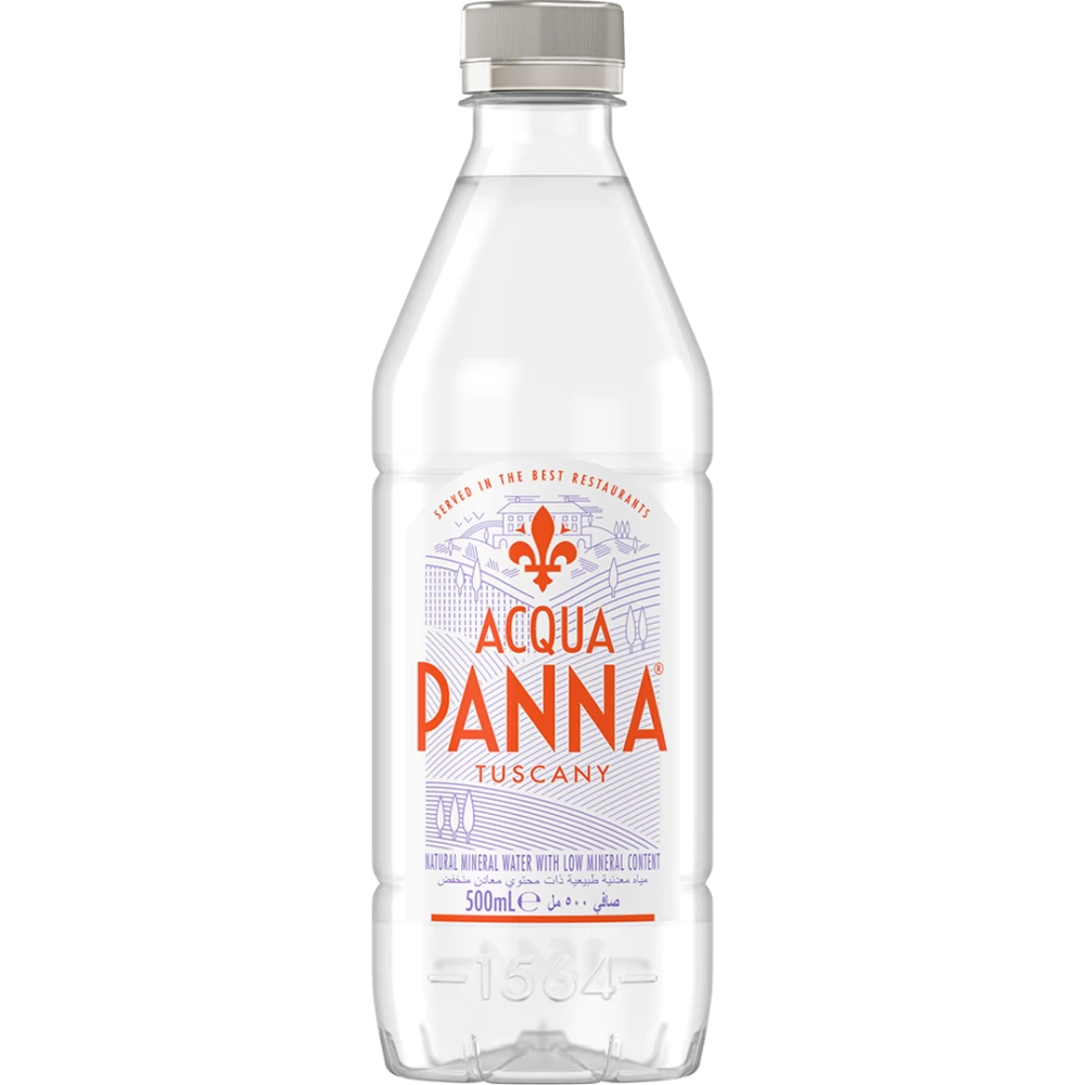 Acqua Panna